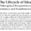 The Lifecycle of Ideas: Philosophical Perspectives on Resistance and Transformation